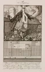 Incendie dans une usine de savon, Amsterdam, Hollande