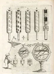 Feux d