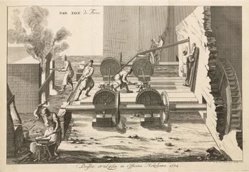 Fonderies de minerai de fer avec une roue à eau, en Suède