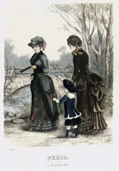 Freja- illustrerad skandinavisk modetidning 1882, illustration nr 21