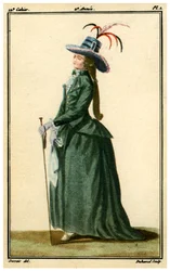 Modes françaises du XVIIIe siècle, 1786-1789