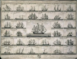 Gravure des navires de guerre et marchands qui naviguaient en Méditerranée
