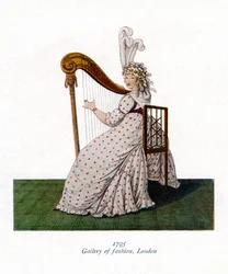 Galerie de mode, Londres, 1795