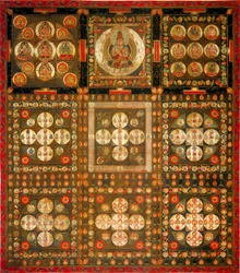 Garbhadhatu Mandala, VIIIe-IXe siècle