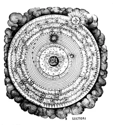 Univers géocentrique ou centré sur la Terre, vers 1617