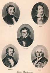 Grands musiciens - Planche XIII, 1895