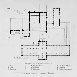 Plan au sol de l