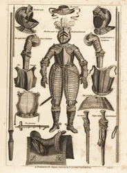 Armes, armures et équipements du cavalier