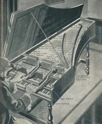 Comment fonctionnait le clavecin de Handel, vers 1934