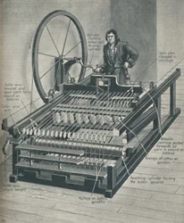 Comment fonctionnait la première Spinning Jenny
