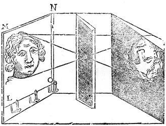 Illustration du principe de la camera obscura, 1671