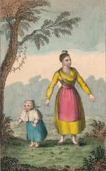 Capucin infantile, 1825