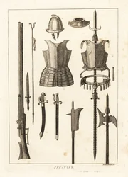 Armure et armes d