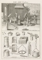 Fer et acier, fonderies, fonte de la fonte dans un fourneau avec du charbon de bois