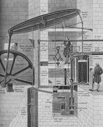 La machine à vapeur de James Watt en fonctionnement, vers 1934