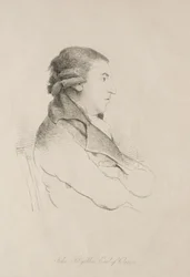 John Fitzgibbon, Comte de Clare, début des années 1800