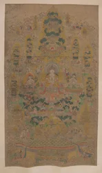 Mandala lamaïste, XVIIe siècle