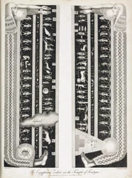 Le zodiaque égyptien du temple d