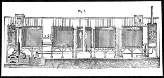 Chambres de plomb pour la production à grande échelle d