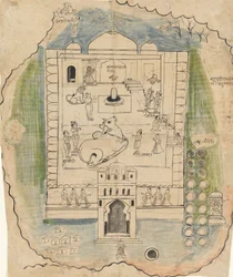 Enceinte du temple de Linga, fin du 19e siècle