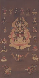Mandala de Dakini-Ten