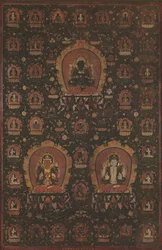 Mandala de Vajradhara, Manjushri et Sadakshari-Lokeshvara, daté de 1479
