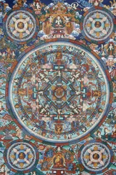 Mandala sur un thangka tibétain, Bhaktapur, Népal