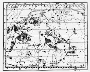 Carte des constellations stellaires, 1775