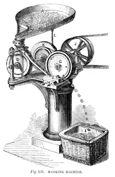 Machine de marquage, 1866