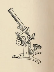 Microscope, 1912