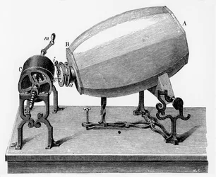 Phonautographe du milieu du 19e siècle, vers 1906