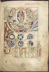 Miniature Initium creaturae dei du Liber Scivias de Hildegard de Bingen, vers 1220