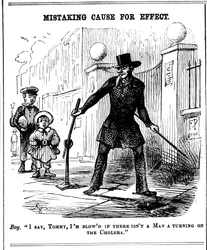 Confondre cause et effet, 1849