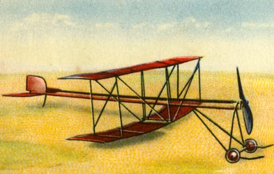 Modèle de biplan