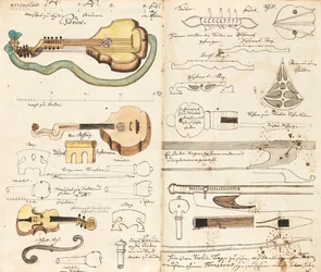 Manuscrit musical de Miners Music, vers 1760