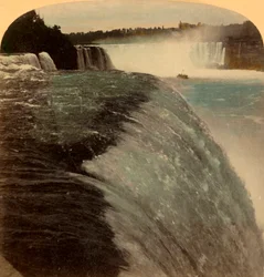 Les chutes du Niagara depuis Prospect Point, États-Unis, 1894