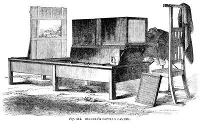 Caméra de copie d