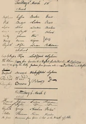 Page du livre des arrivées et des pertes chez Lloyds, 1774