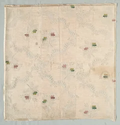 Panneau, milieu des années 1700