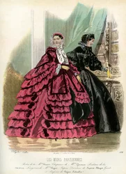 Modes parisiennes du XIXe siècle