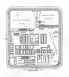 Plan de Bremenium, 1902