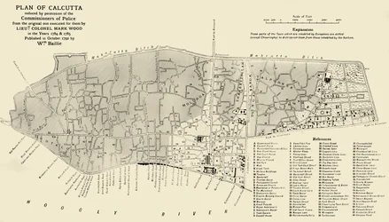 Plan de Calcutta, 1925