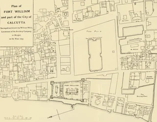 Plan du Fort William et d