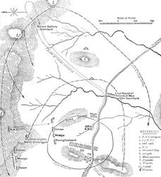 Plan de la bataille d