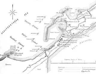 Plan du bombardement d