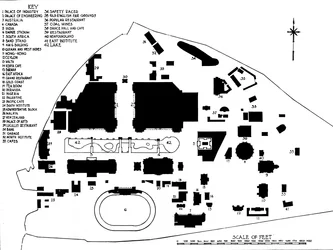 Plan de l