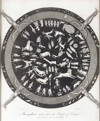 Planisphère du temple d