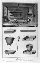 Plomberie, 1751-1777
