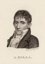 Portrait du violoniste et compositeur Alessandro Rolla