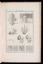 Gravure (France)